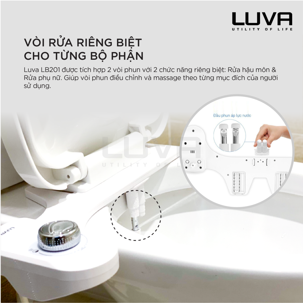 LUVA – Giải pháp vệ sinh thông minh cho mọi gia đình